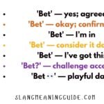 Bet Meaning Slang: Texting, Chat & Social Media Guide (2026) Bet Meaning Slang: Texting, Chat & Social Media Guide (2026)