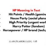 What Does HP Mean in Text? The Complete Guide to This Versatile Abbreviation