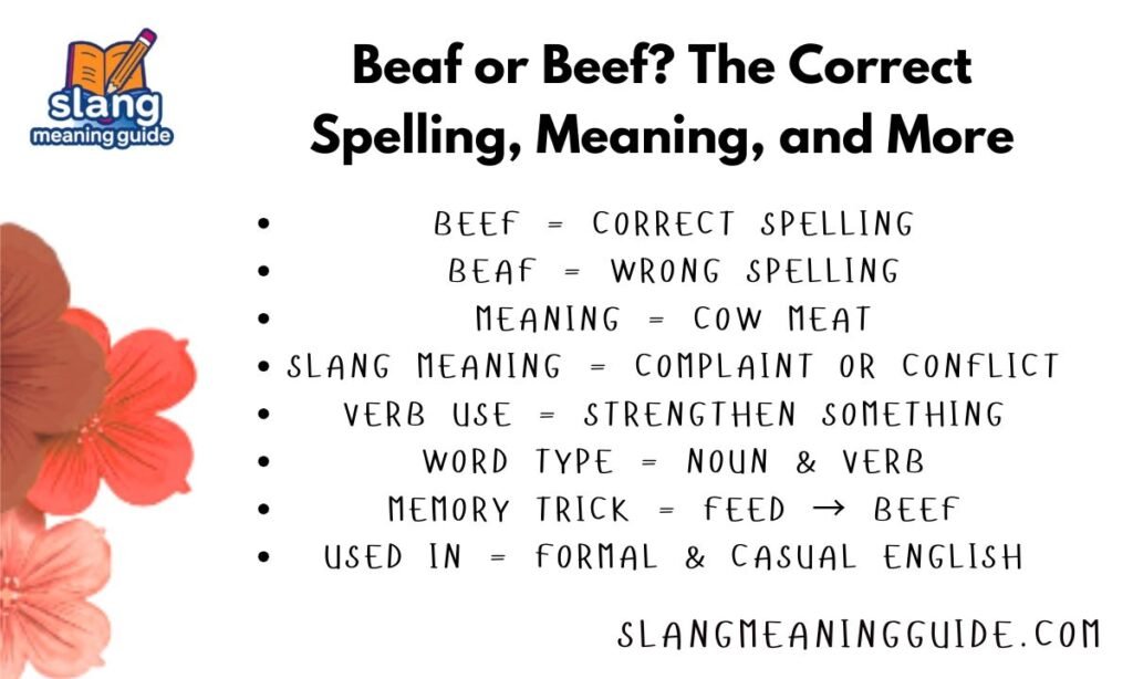 Beaf or Beef? The Correct Spelling, Meaning, and More