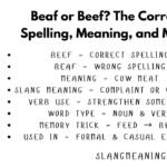 Beaf or Beef? The Correct Spelling, Meaning, and More Beaf or Beef? The Correct Spelling, Meaning, and More