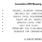 Cumulative GPA Meaning: Definition, Calculation & Scale (2026)