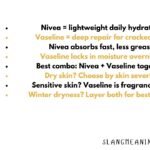 Nivea Body Lotion vs Vaseline for Dry Skin: Which Is Better in 2026?